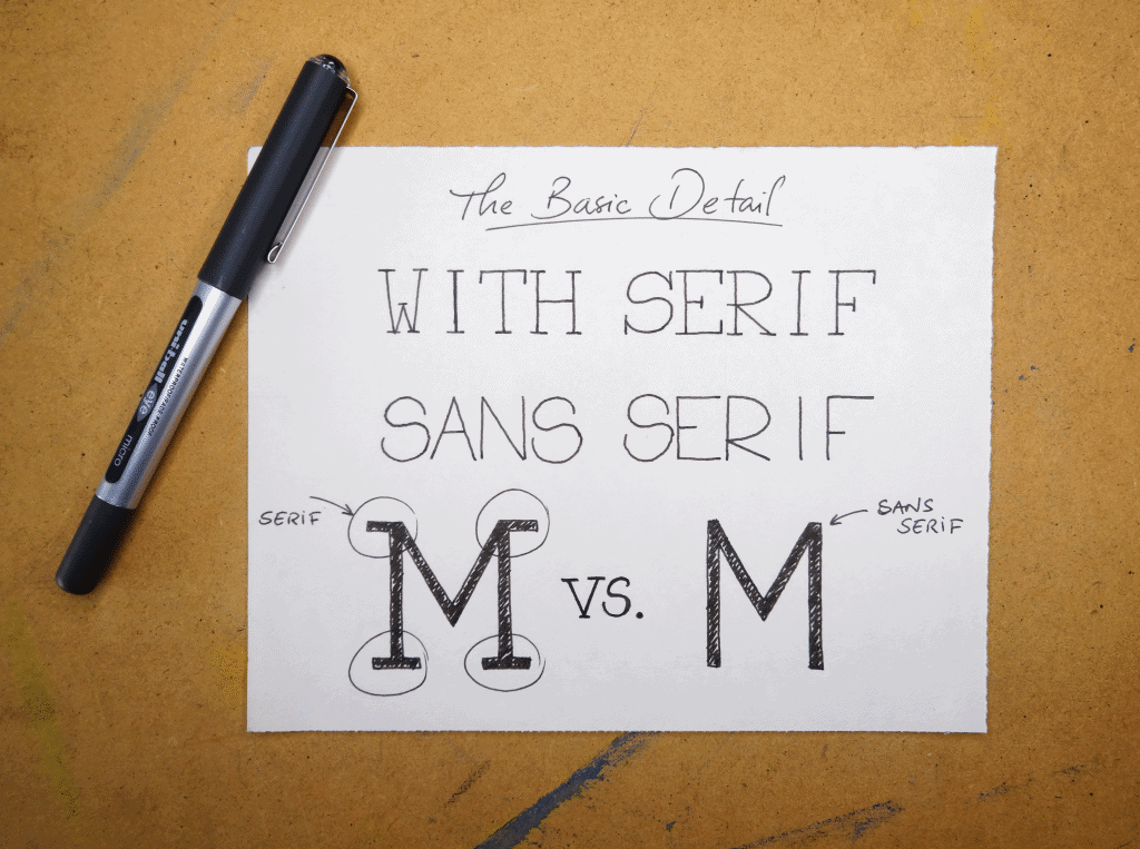 Serif vs san serif lettering type